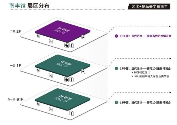 划重点！2025广州设计周定档#2025年12月5-8日【艺术+奢品美学看南丰】