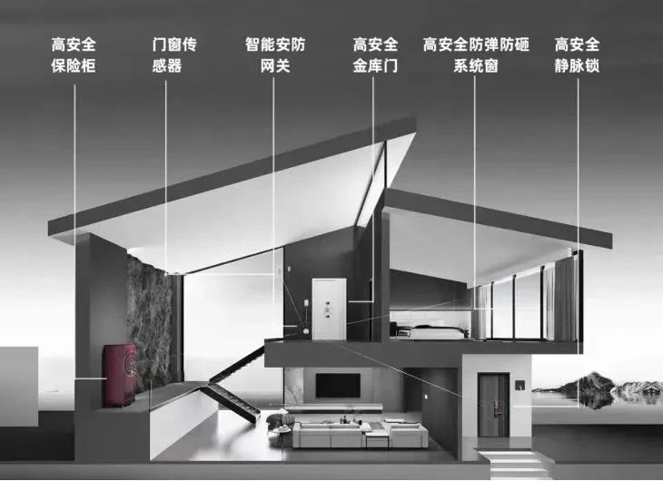 展位预定2025上海建博会智能安防展「3月24-26日」上海虹桥·国家会展中心