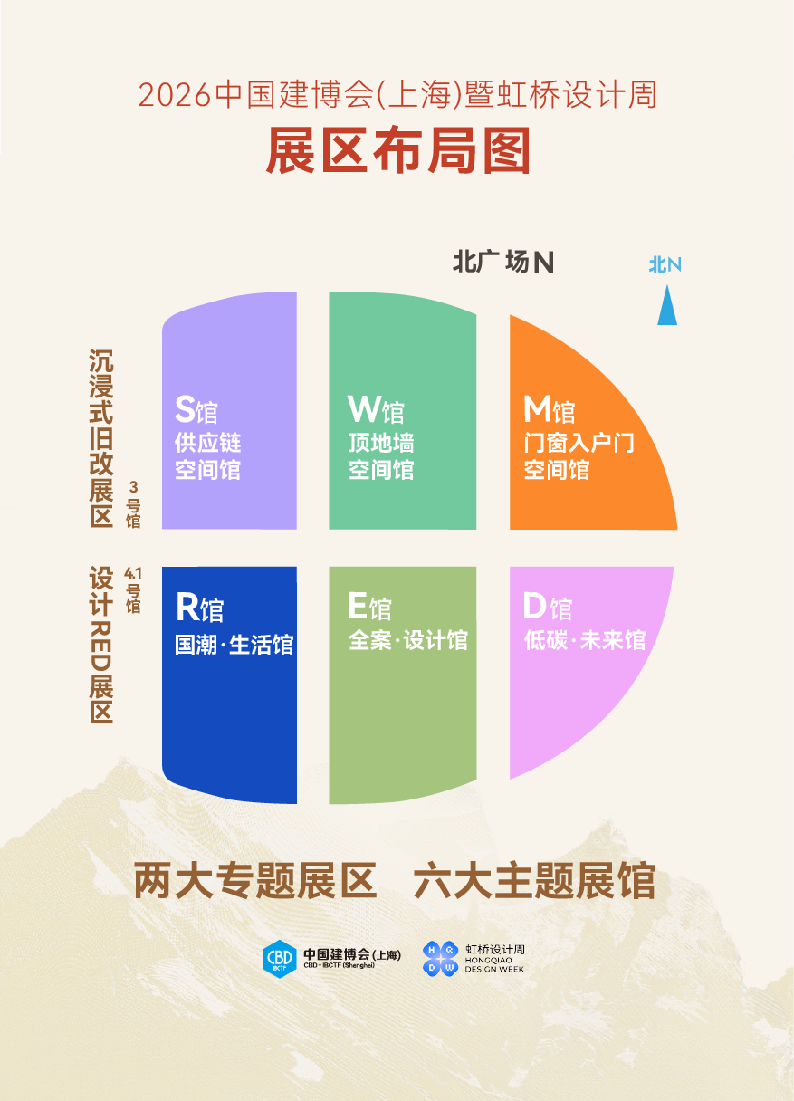官方-2026上海建博会组委会，坚持深耕华东市场，秉持合作共赢理念