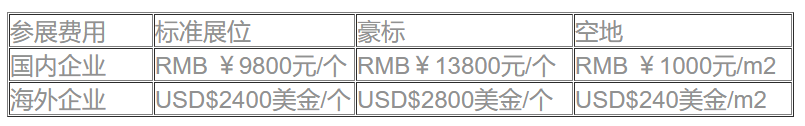 邮件用图 参展报价.png 邮件用图 参展报价.png